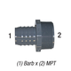 Adapter 1436-251 1-1/2in Barb x 2in MPT