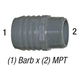 Adapter 1436-213 2in Barb x 1-1/2in MPT