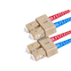 Monoprice OM3 Fiber Optic Cable - SC/SC, UL, 50/125 Type, Multi-Mode, 10GB, Aqua, 20m, Corning