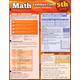 Math Common Core State Standards 5th Grade Quick Study