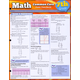 Math Common Core State Standards 7th Grade Quick Study