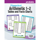 Homeschool Arithmetic 1-2 Tables and Facts Charts