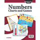 Math K5 Number Chart Game