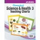 Science & Health 3 Homeschool Teaching Charts (44 Charts) (4th Edition)