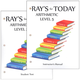 Ray's for Today Level 5 Set