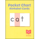 Alphabet Pocket Cards