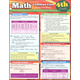 Math Common Core State Standards 4th Grade Quick Study
