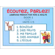 Ecoutez! Parlez! Learning French for Kids and Adults Level 1 with CD