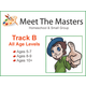 Meet the Masters @ Home Track B Bundle
