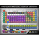 Periodic Table of Elements Laminated Wall Chart with Free App