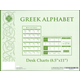 Greek Desk Charts (2 Charts/Set 8.5