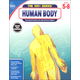 Human Body (100+ Series)