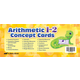 Arithmetic 1-2 Concept Cards