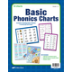 Basic Phonics Charts