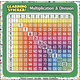 Multiplication & Division Learning Sticker